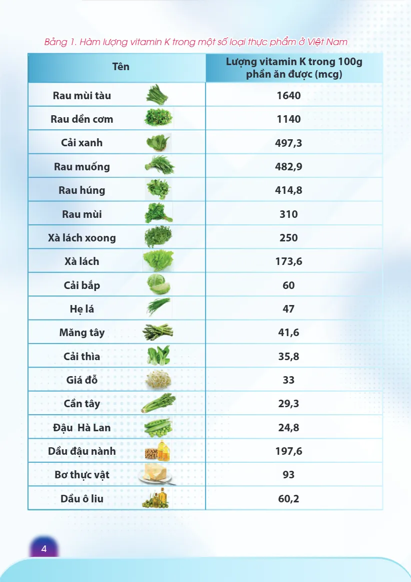 10 - Tu van khang dong khang vitamin K (tai ban) - Noi tim mach_6.webp